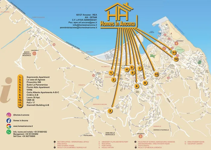 Appartamento Vvr6 By Homes In *